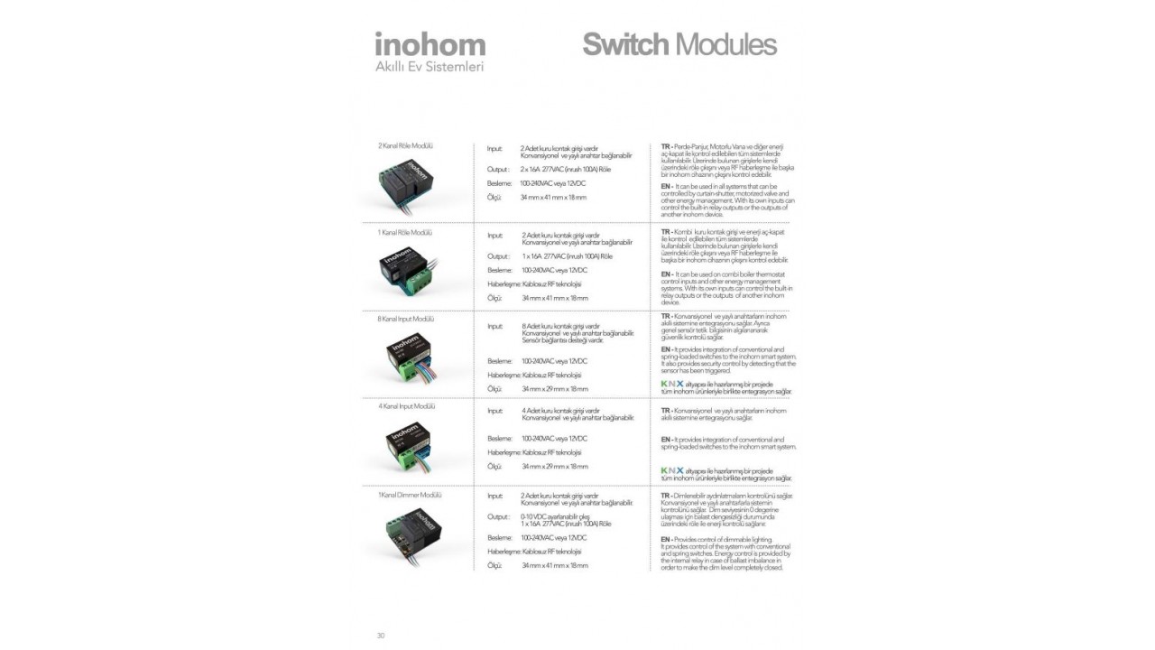 İnohom Akıllı Ev Sistemleri Katalog