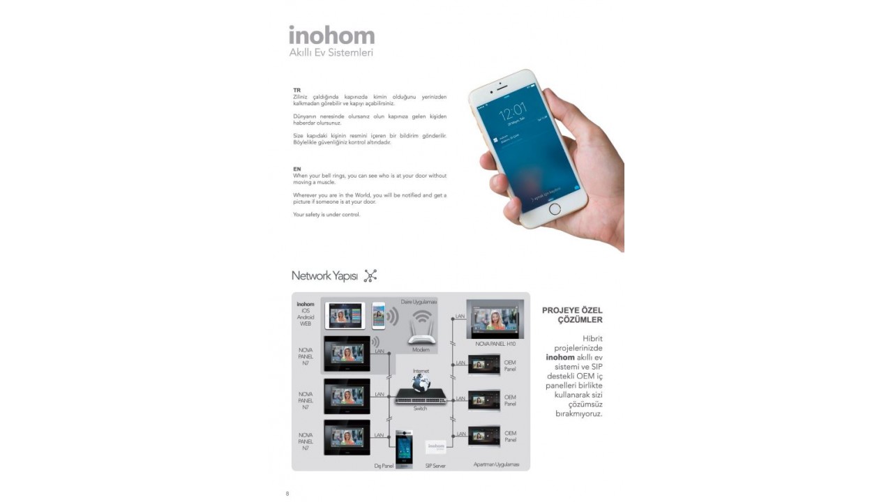 İnohom Akıllı Ev Sistemleri Katalog